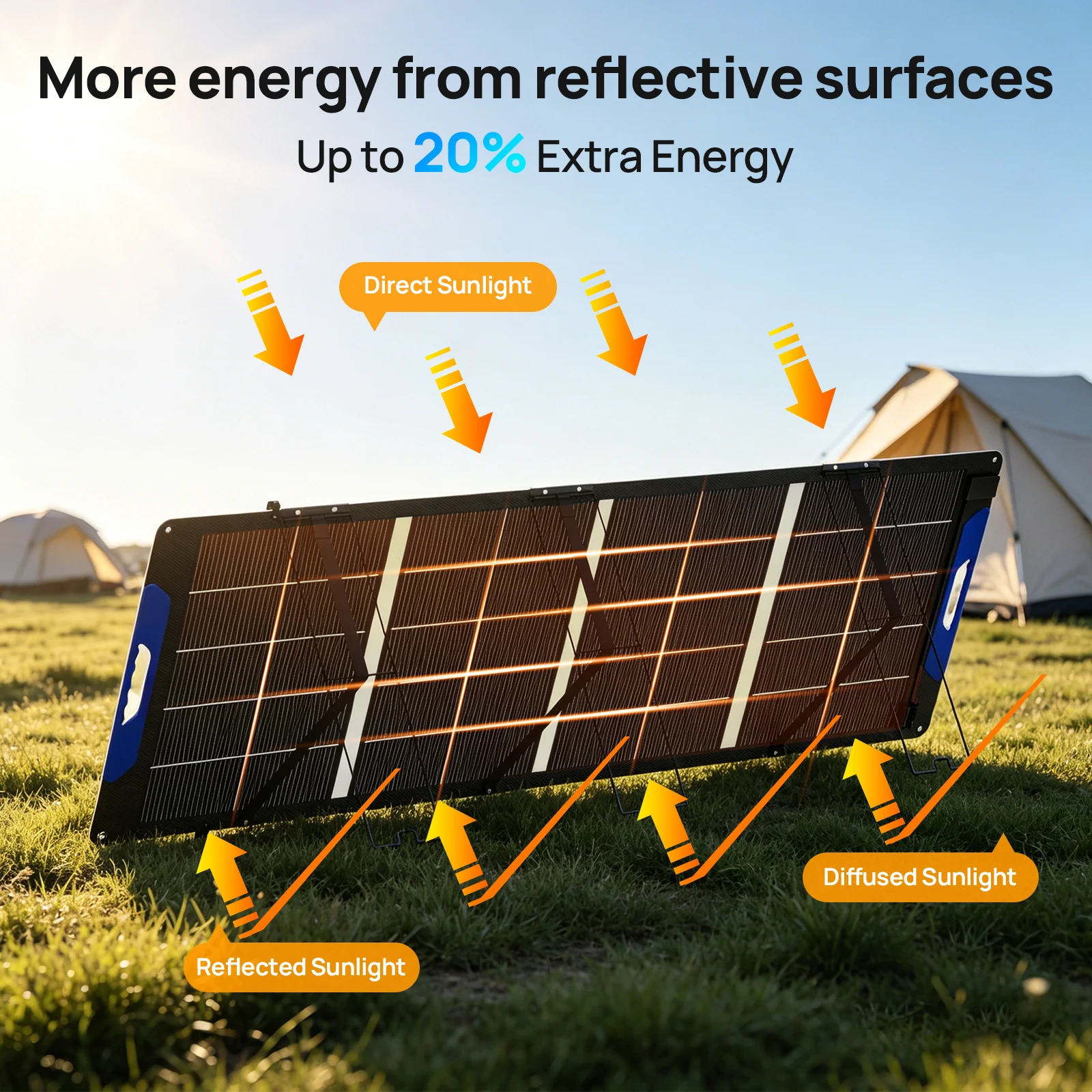 Panneau solaire portable bifac - Solar Panel 200W avis et prix