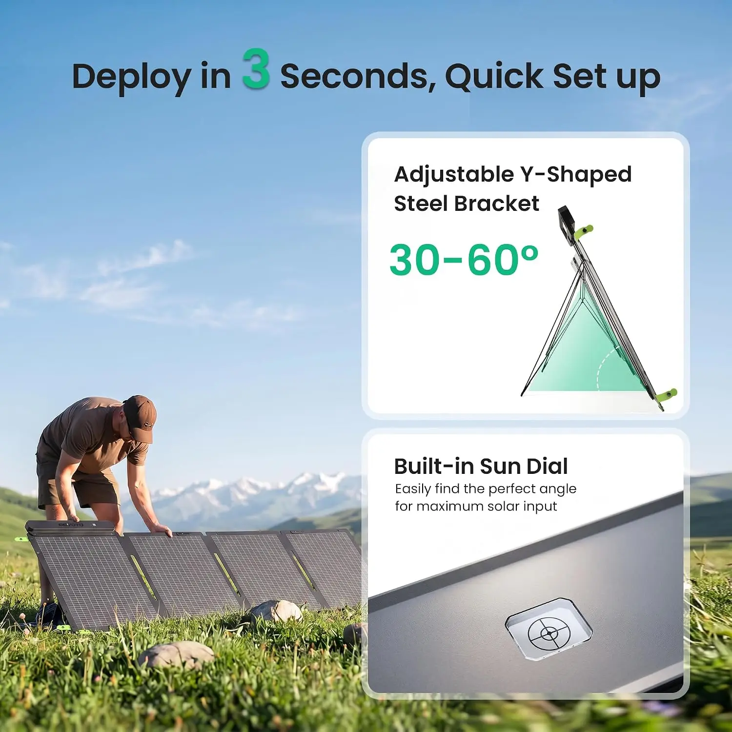 Panneau solaire portable bifac - Solar Panel 200W avis et prix