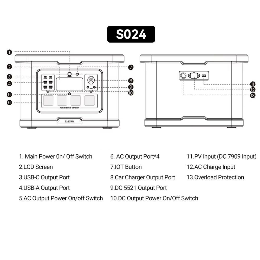 Centrale électrique 2400W LiFe - Portable Power Station avis et prix